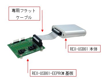 USB61-EEPROM接続