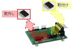 EEPROM_change