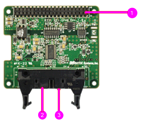 RPi-GP40M 各部の名称