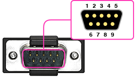 D-SUB 9ピン(オス)