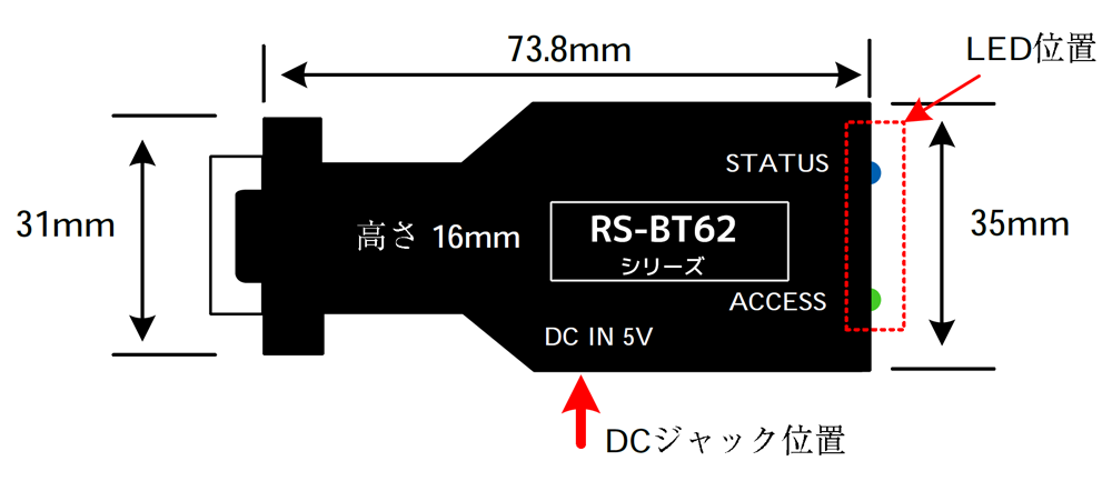 BT62寸法