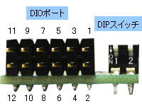 DIOとDIPスイッチ