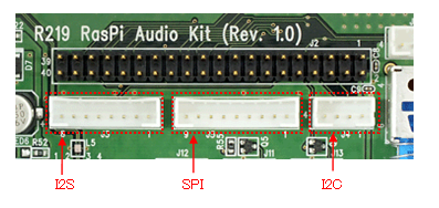 I2S/I2C/SPIポート