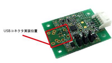 USBコネクタ実装位置
