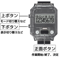 WorkWatchボタン