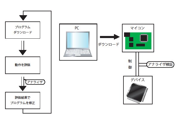 Flow-no_usb61