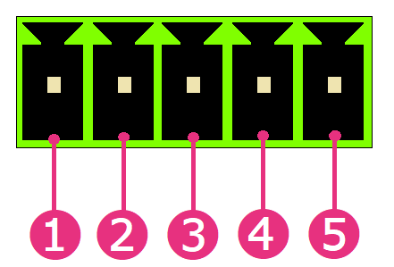 RPi-GP70 RS-485/422 connector